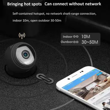 1080P HD Mini wi-fi trådlöst LAN IP-Kamera Wireless Home Security Dvr Night Vision Motion Detect Mini Videokamera Video Loop Recorder Grossist
