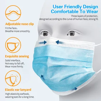 3 Lager Disponibla Ansiktsmasker Nonwove Filter Mun Mask Anti-Damm Säker Andas masker För att Man Kvinnor Vuxen Earband mascarias