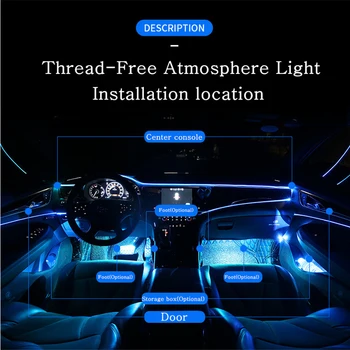 5st INGEN Gängning Omgivande Ljus Bil Atmosfär Lampa APP Control 64 Färger DIY Mjuk Montera Optisk Fiber Band