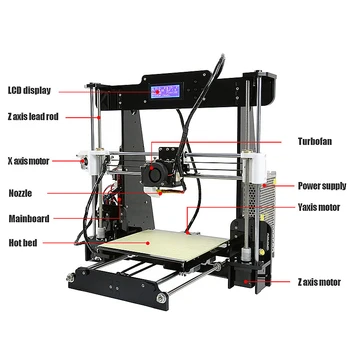 Anet A8 DIY 3D Printer1.75mm / 0,4 mm Akryl Ram Typ 3D-Skrivare Kit Multi-Stil Ut upport ABS / PLA / HIPS -Eu-Kontakt
