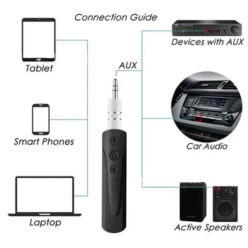 Bil Bluetooth-Mottagare Auto-Adapter 3.5 mm Uttag för Aux Bluetooth-Adapter för Handsfree-Samtal Bluetooth Music Audio Sändare