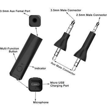 Bluetooth-5.0 Stereo A2DP-Ljud Adapter Trådlös Handsfree-Mottagare För Bose QuietComfort Tyst Komfort QC 25 QC25 Hörlurar