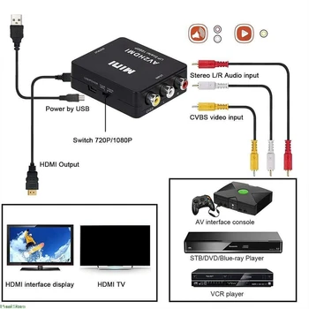 Bärbar Storlek Svart RCA AV-till-HDMI-Omvandlare /Adapter Passande För Gamecube Nintendo Sega Gener NES SNES och N64