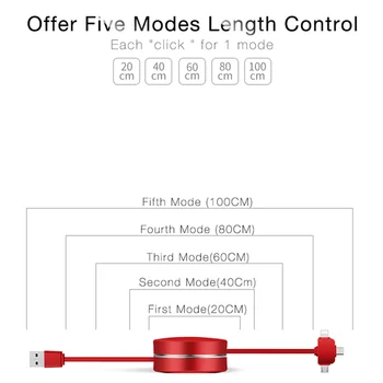 Cafele 1m 3 I 1 USB-Laddning-Kabel för iPhone & Micro-USB och USB-C Kabel-Infällbar Bärbara laddningskabel För Iphone X 8 Sams