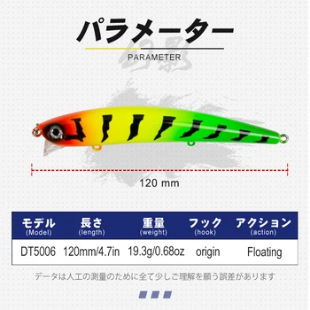 D1 fiske minnow 120mm/19.3 g flytande grunt diver DT5006 lång gjutning saltvatten laser hårt wobblers japan för havsabborre fiske