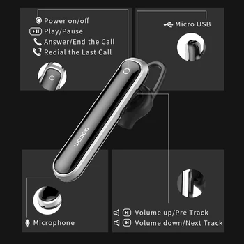 DACOM M19 Bluetooth-Headset Företag Trådlösa Hörlurar Head Set Bil Bluetooth med Handsfree-Mikrofon för iPhone Xiaomi