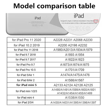 För Coque iPad Air 9.7 Mini Pro 10.5 10.2 11 2020 2019 2018 2017 Daisy Läder fodral För iPad 5: e 6: e 7: e Generationen Omfatta Fall