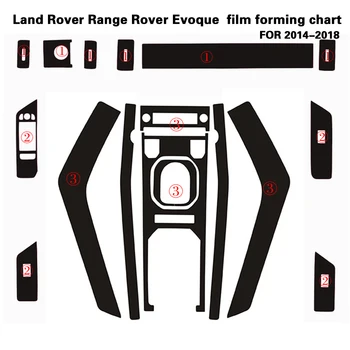 För Land Rover Range Rover Evoque Interiör Central Kontrollpanel dörrhandtag Kolfiber Klistermärken Dekaler Bil styling Tillbehör