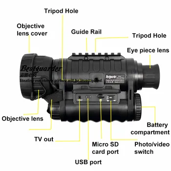 Guarder 64G Night Vision med HD-Kamera Tiden, kan anslutas till mobiltelefon, Lupp, Teleskop, Kikare, Gratis Skepp