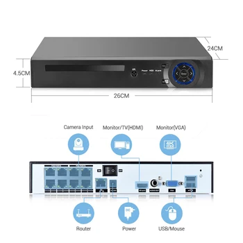 Hamrolte H. 265 POE NVR 4*5MP/8*4 MEGAPIXEL För IEEE802.3af 48V POE IP-Kamera-System 4K-Video-Utgång Xmeye Moln rörelsedetektor ONVIF