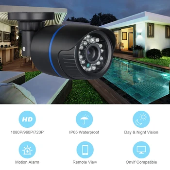 Hamrolte ONVIF-IP-Kamera 2,8 mm Objektiv Vidvinkel 1080P Offentlig Nightvision Övervakning IP Kamera med rörelsedetektor fjärråtkomst