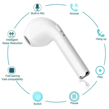 I7 i7s Tws Bluetooth-Hörlurar-Mini-Trådlösa Hörlurar Sport Handsfree-Hörlurar Headset med Laddning Box för iPhone Xiaomi Phone