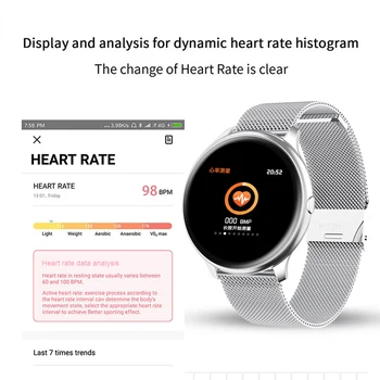 LIGE Nya Mode för Kvinnor Smart Klocka Vattentät Sport Fitness Titta pulsmätning Smarta Klockor för Kvinnor För Android IOS