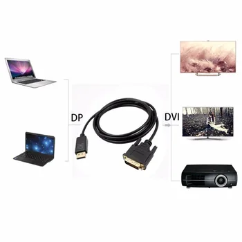 Mini Displayport-DP till DVI-Kabel Hane till Hane Display Port till DVI Mini DP till DVI-D-Omvandlare för HDTV-PC Bärbar Projektor