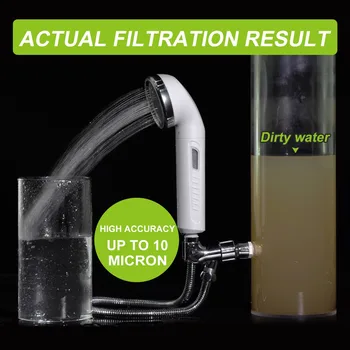 Miniwell dusch rost huvud-filter L750 -Hög effekt Luftrenare att ta bort Klor - aktivt kol för Frisk Hud och Släta Hår
