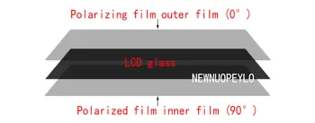 Nya 32-tums 32 tums 0 grader Blank /matt yta 715MM*410MM LCD-Polfilter Polariserande Film för LCD-LED IPS-Skärm för TV