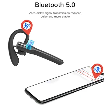 Nya Bluetooth-hörlurar 110mAh Business sport headset för iPhone xiaomi med mic brusreducering Trådlöst bas-HD hörlurar