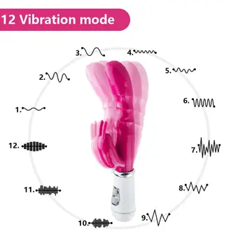 RABBITOW 12 Hastigheter G-Spot Vibrator Kanin Klitoris Stimulator Erotiska Dildo Vibrator Dubbla Motorer Vagina Massage sexleksaker