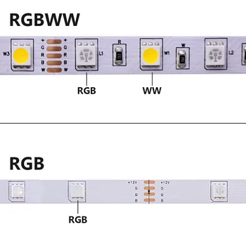RGB RGBpink RGBWW LED Strip Ljus DC12V SMD 5M 10M 15M 20M RGBWW LED-Tejp Diod Band Lampor Flexibla Remsor