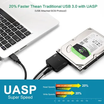 SATA Till USB 3.0 för Snabb Överföring Lätt Att Använda Hårddisken HDD-enheten Konvertera Kabel-Bärbara med EU-USA STORBRITANNIEN nätadapter