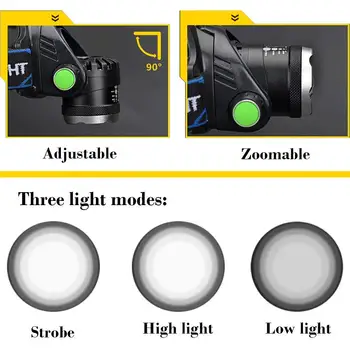 Super bright LED-Strålkastare T6/L2/V6 Zoombar strålkastare Ficklampa Ficklampa Strålkastare Lanterna Med LED-Kropp-Motion Sensor för Camp