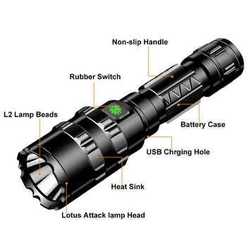 Taktisk Ficklampa 1600 Lumen USB Uppladdningsbar Ficklampa Vattentät Jakt Ljus med Klipp Jakt Skytte Gun Tillbehör