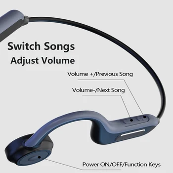TWS Bluetooth-Headset för Trådlös Sport Kör Hörlurar benledningsimplantat bass Stereo handsfree med mikrofon För Alla telefoner