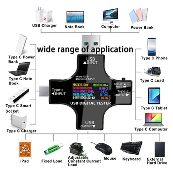 USB-C Testare,2 i 1 Typ C USB-Testare Färg Sn IPS Digital Multimeter,Spänning,Ström,Ström,Resistans,Temperatur,med Klipp