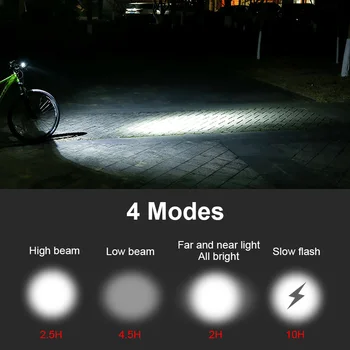 USB-Laddningsbara Cykel Främre Ljus Digital Display T6 LED-Strålkastare Mountain Road Bike Horn Lampa 4 Lägen Cykling Ficklampa
