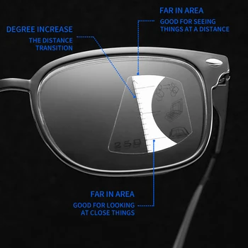 VCKA Anti blått ljus läsglasögon Män Glasögon Progressiv Multifokal TR90 Kvinnor Nära Far Syn Diopter Glasögon +1.0 till+3.5