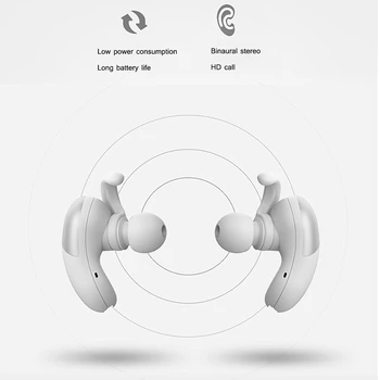 WF-SP700N Bluetooth-Headset Bluetooth-5.0 Trådlösa Hörlurar Stereo In-Ear-Kontakt för Headset,med förvaringsväska(Vit)